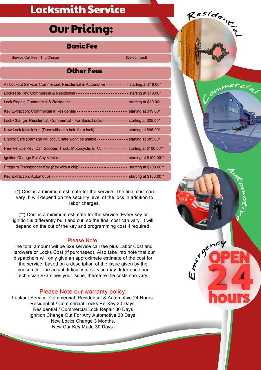 New Hope NC Locksmith Store, New Hope, NC 919-439-0194 - pricing-9